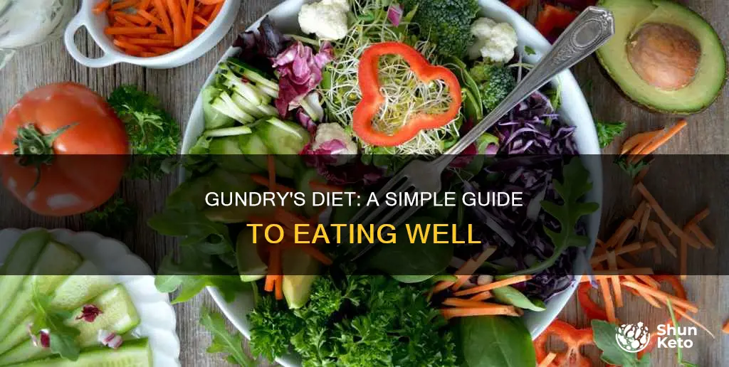what is dr gundry