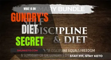 Dr. Gundry's Diet Secret: What You Need to Know