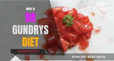Dr. Gundry's Diet: A Guide to Healthy Eating