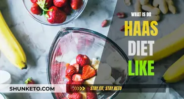 Dr. Haas Diet: What's It Like?