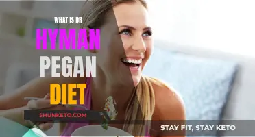 Dr. Hyman's Pegan Diet: A Healthy Balance