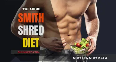 Dr. Ian Smith's Shred Diet: Weight Loss Explained