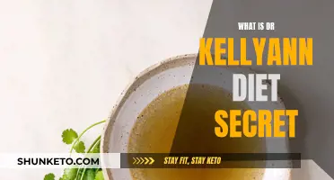 Dr. Kellyann's Diet Secret: What You Need to Know