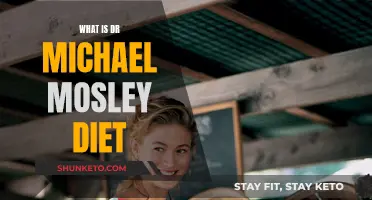 Dr. Mosley's Diet: Science-Backed Weight Loss