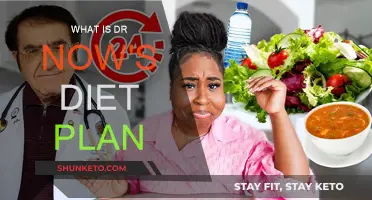 Dr Now's Diet Plan: Effective Weight Loss Strategy