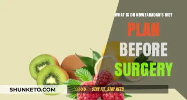 Dr. Nowzaradan's Pre-Surgery Diet: A Comprehensive Guide