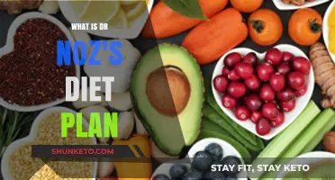 Unveiling Dr. Noz's Secret to Healthy Weight Loss