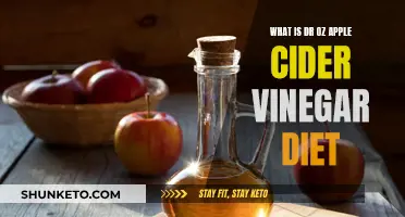Apple Cider Vinegar Diet: Dr. Oz's Weight Loss Secret