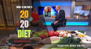 Phil's Diet Plan: 20/20 Weight Loss Vision