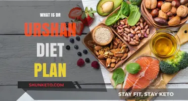 Dr. Urshan's Diet Plan: A Healthy Lifestyle Guide