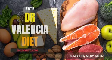 Dr. Valencia Diet: Healthy Eating, Healthy Living
