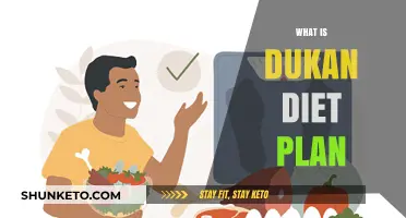 Dukan Diet: A Comprehensive Guide to Weight Loss