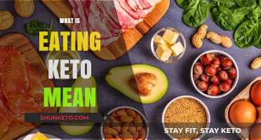 Understanding the Keto Diet: What Eating Keto Really Means