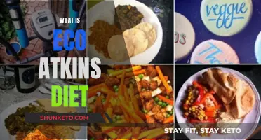 Eco-Atkins Diet: A Unique Weight Loss Approach