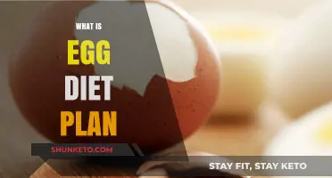 Egg Diet Plan: Unlocking Nutritional Secrets for Healthy Eating