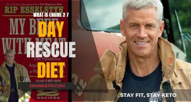 Engine 2 Diet: A 7-Day Rescue Plan