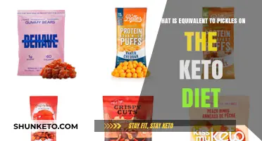 Keto-Friendly Pickle Alternatives: Low-Carb, Crunchy Snacks to Try