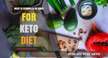 Keto-Friendly Fiber Sources: Top Examples for a Healthy Low-Carb Diet