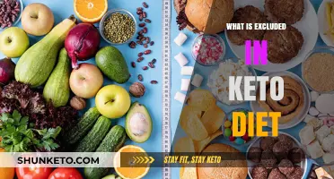 Keto Diet Exclusions: Foods to Avoid for Ketogenic Success