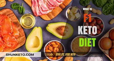 Understanding the F1 Keto Diet: Benefits, Meal Plans, and Tips