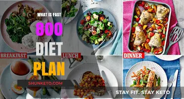 The Fast 800 Diet: A Comprehensive Guide to Weight Loss