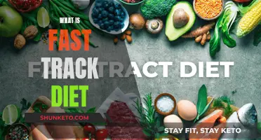 Fast Track Diet: A Quick Weight Loss Guide