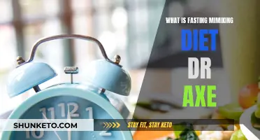 Fasting-Mimicking Diet: Dr. Axe's Approach to Intermittent Fasting