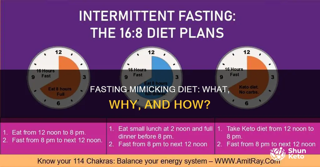 what is fasting mimiking diet