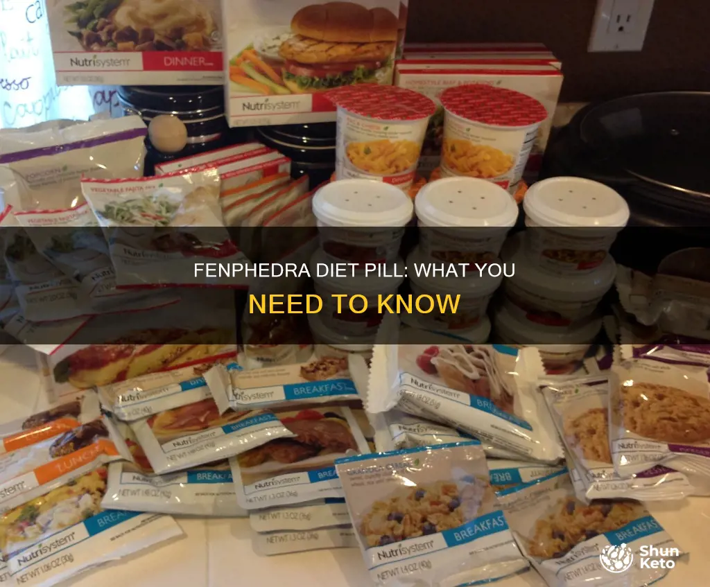 what is fenphedra diet pill
