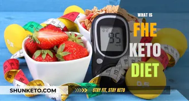 Understanding the Keto Diet: Benefits, Basics, and How It Works