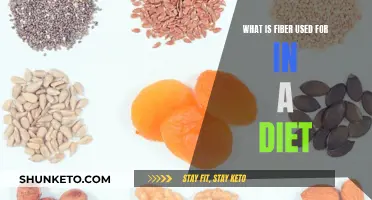 Fiber's Role in a Healthy Diet