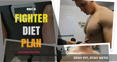 Unleash Your Inner Warrior: The Fighter Diet Plan Explained