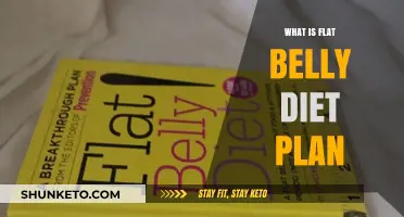 Uncover the Secrets of a Flat Belly: The Ultimate Diet Plan