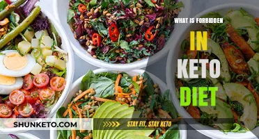 Keto Diet No-Nos: Foods to Avoid for Ketosis Success