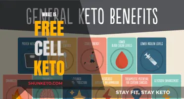 Free Cell Keto: Understanding This Weight Loss Formula