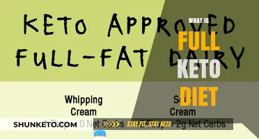 Understanding the Full Keto Diet: Benefits, Foods, and Getting Started