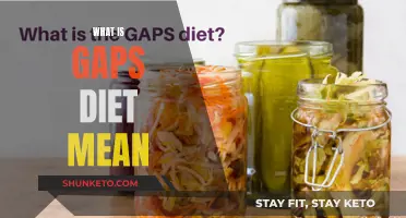 Unraveling the Gaps Diet: A Comprehensive Guide to Healthy Eating