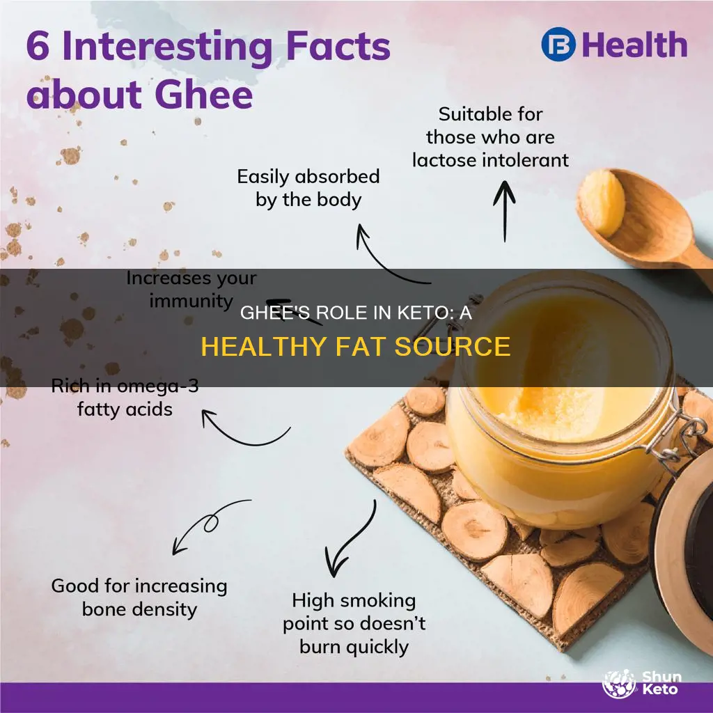 what is ghee used for in keto