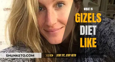 Gizel's Diet: Healthy Eating, Active Lifestyle