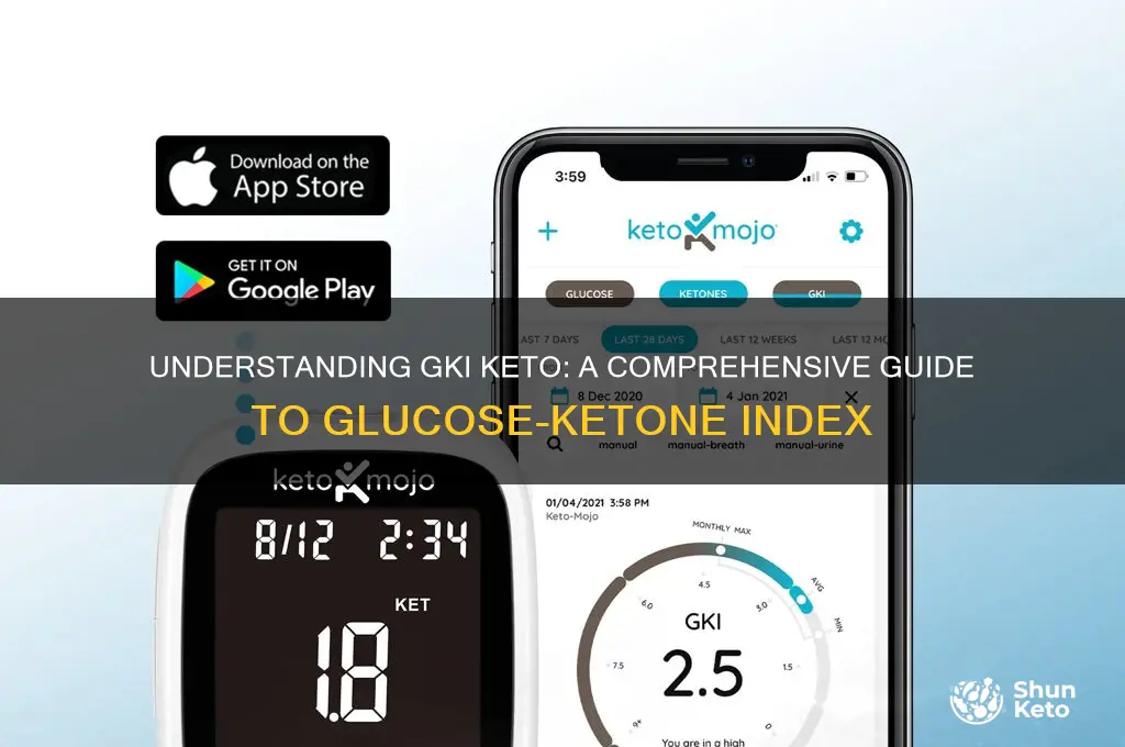 what is gki keto