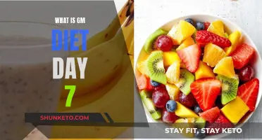 GM Diet: Day 7 - What to Eat and Avoid
