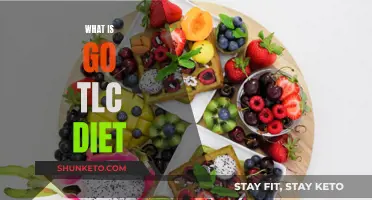 Go TLC Diet: What You Need to Know