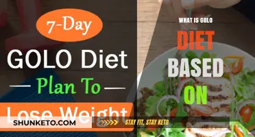 Golo Diet: How It Works and What to Eat