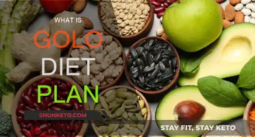 Golo Diet Plan: What's the Science Behind It?