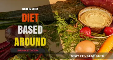 Greek Diet: Healthy Eating, Mediterranean Style