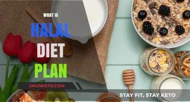 Understanding the Halal Diet: A Comprehensive Guide