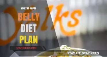 Happy Belly: A Healthy, Happy Diet Plan