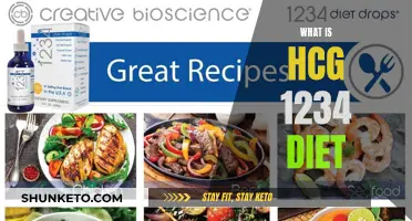 Unveiling the HCG 1234 Diet: A Comprehensive Guide to Weight Loss