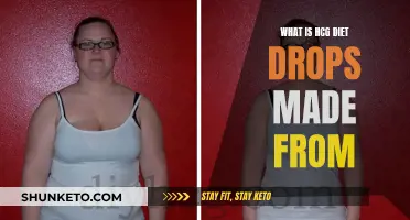 The Mystery Behind HCG Diet Drops Ingredients