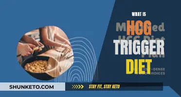 HCG Trigger Shot: Dieting for Weight Loss